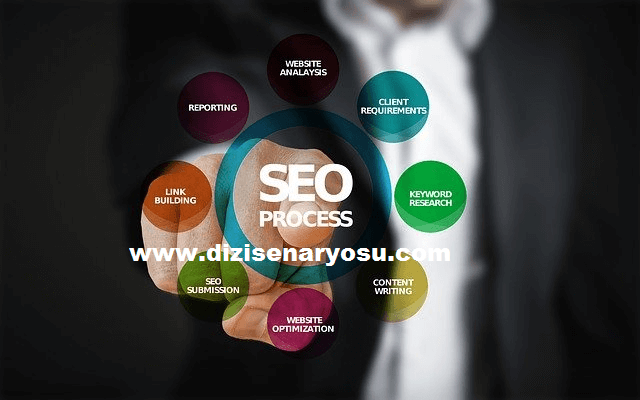 Seo Optimizasyonu Fiyat